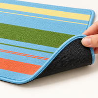 Close-up of green striped mat and non-slip underside